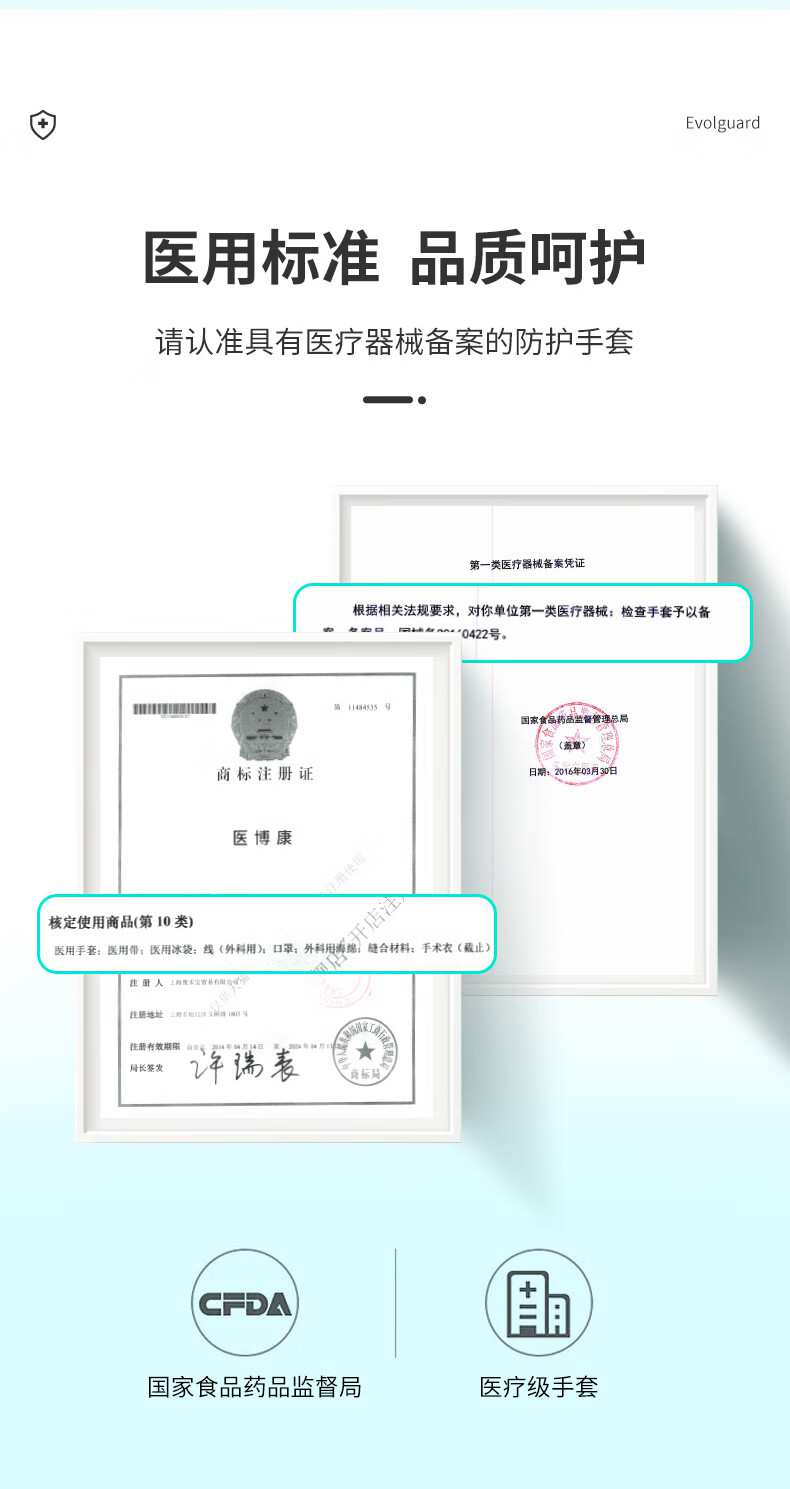 醫博康一次性合成復合檢查手套15.jpg