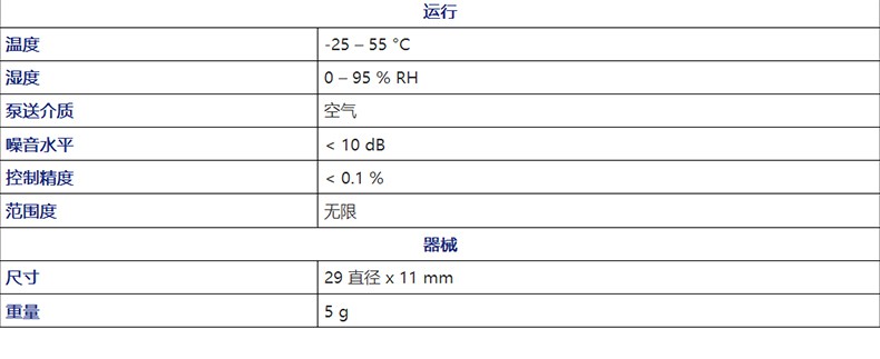ION蝶型泵高性能微型泵DP-S2-007連續型3.jpg