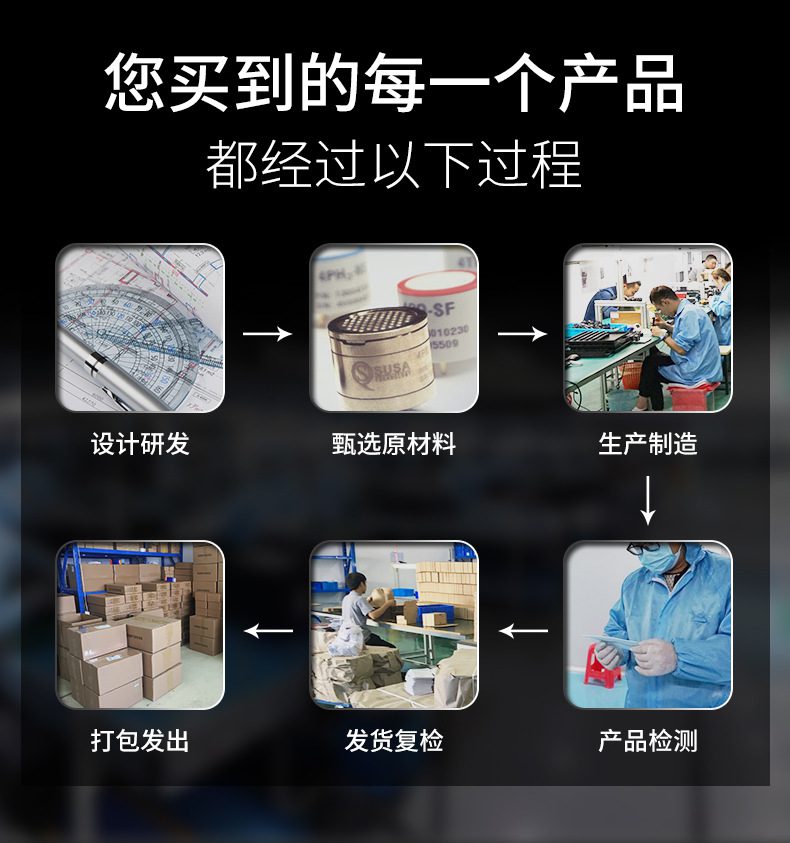 愛德克斯X-4電商版多氣體檢測(cè)儀3.jpg