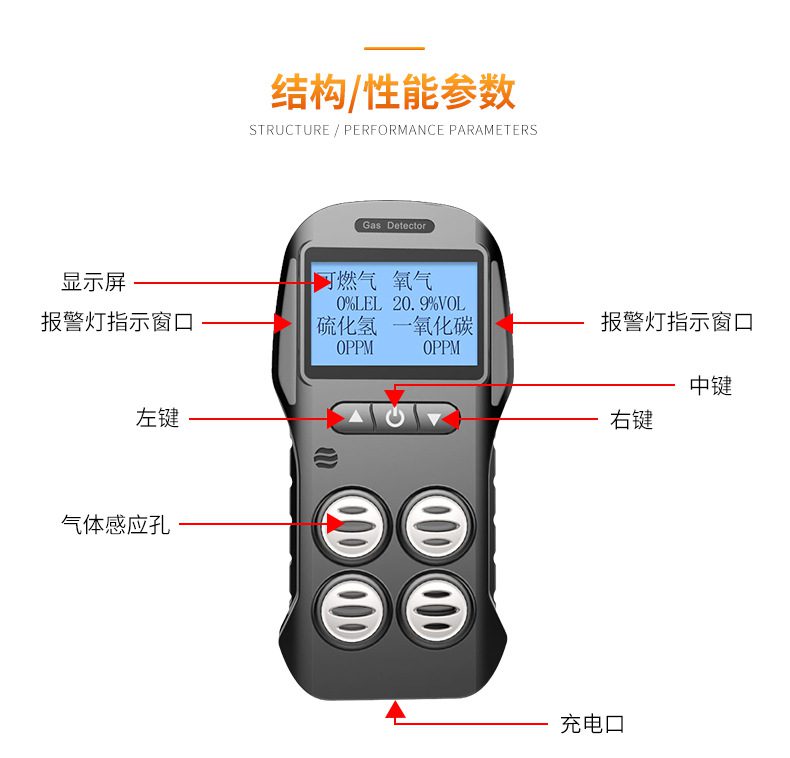 愛德克斯X-4電商版多氣體檢測(cè)儀15.jpg
