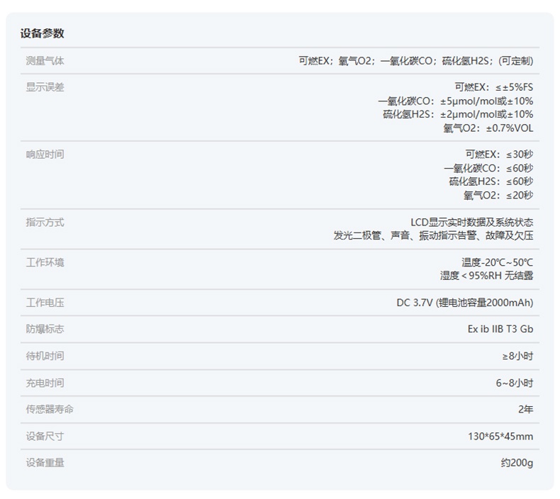 愛德克斯X-4電商版多氣體檢測(cè)儀18.jpg
