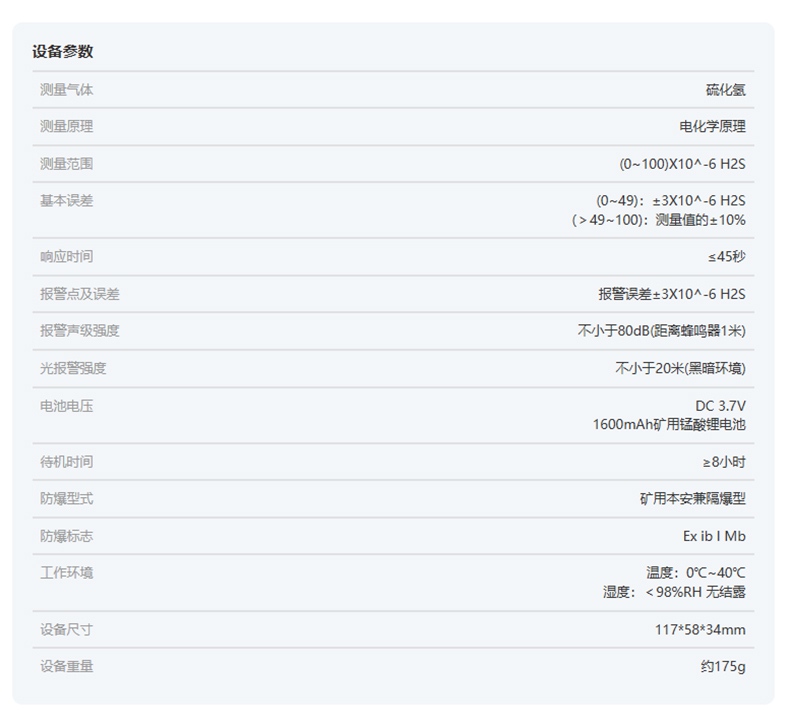 愛德克斯JLH100礦用硫化氫檢測(cè)儀11.jpg