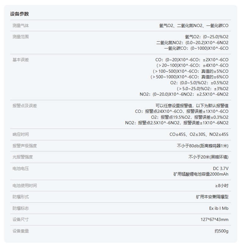愛德克斯CD3礦用多參數氣體檢測儀13.jpg