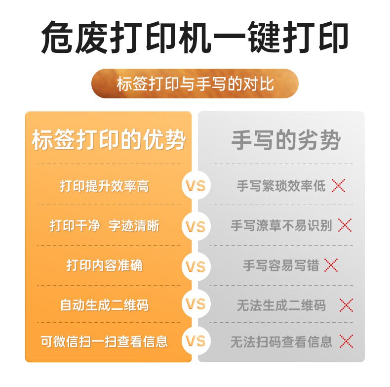 DTPrinter德佟DP12369危廢標簽打印機4.jpg
