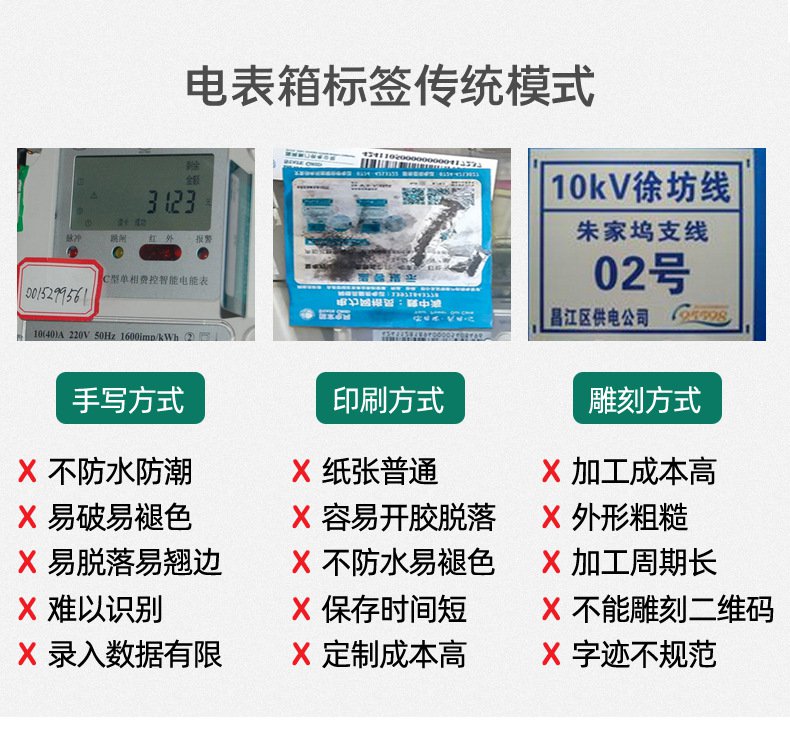 DTPrinter德佟DT-670國家電網(wǎng)標簽打印機可配國網(wǎng)標識管理軟件2.jpg