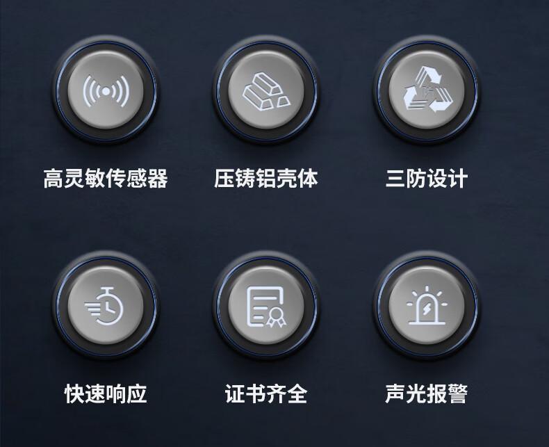 愛德克斯GT-20工業固定式氣體探測儀2.jpg