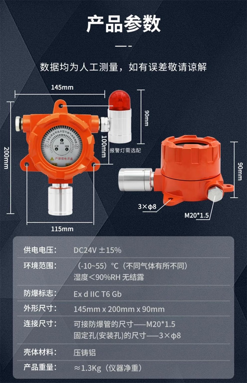 愛德克斯GT-GND20液晶版氣體探測儀9.jpg