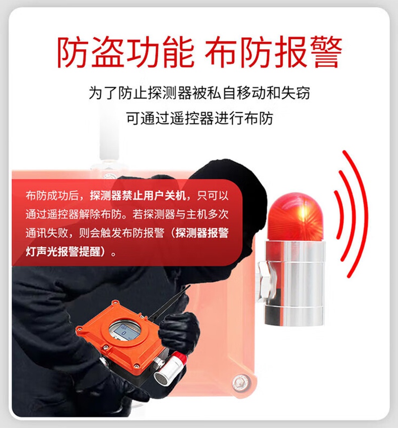 愛德克斯BTYQ-DC50氣體探測儀13.jpg