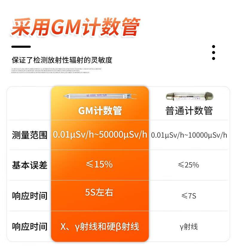 愛德克斯HFS-10核輻射測(cè)量?jī)x5.jpg
