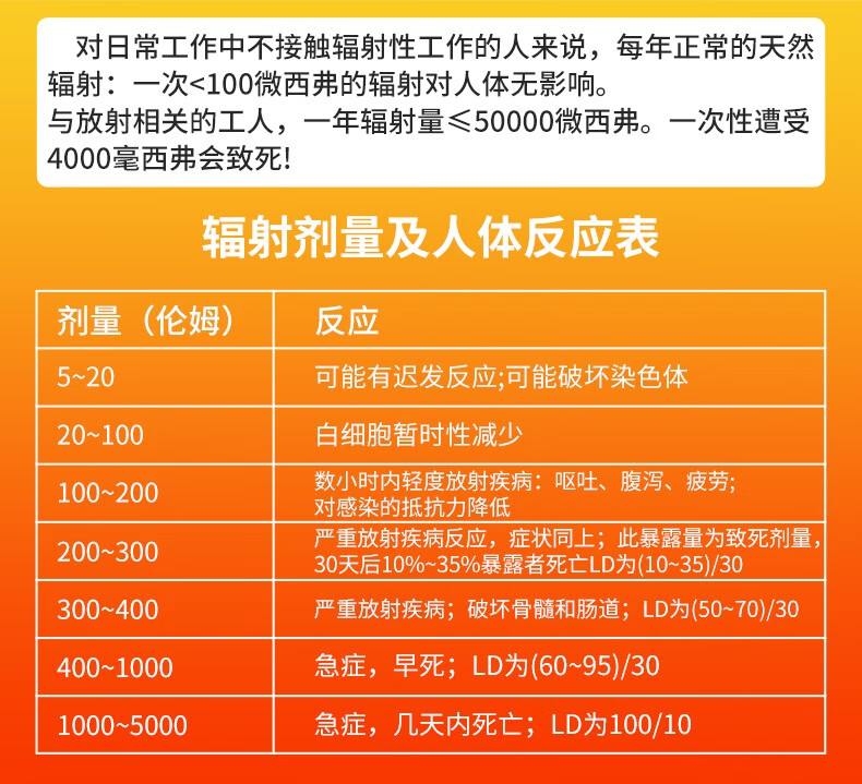 愛(ài)德克斯HFS-20核輻射測(cè)量?jī)x4.jpg
