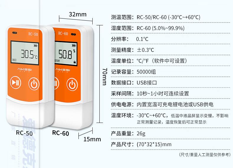 愛德克斯RD-10C一次性溫度記錄儀17.jpg