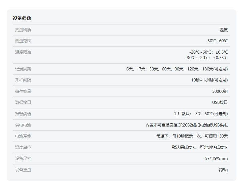 愛德克斯RD-10C一次性溫度記錄儀19.jpg