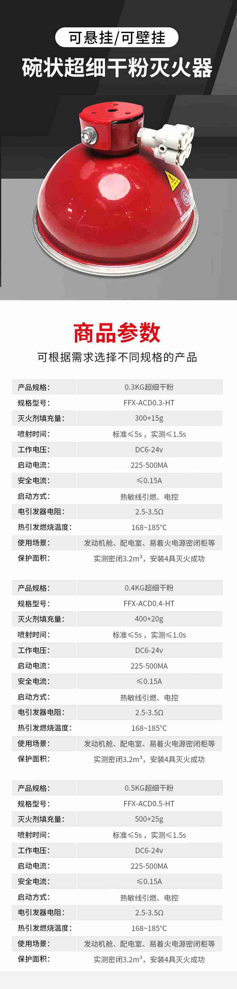 海天消防FFX-ACD0.3-HT懸掛/壁掛式碗狀超細干粉滅火器0.3kg1.jpg