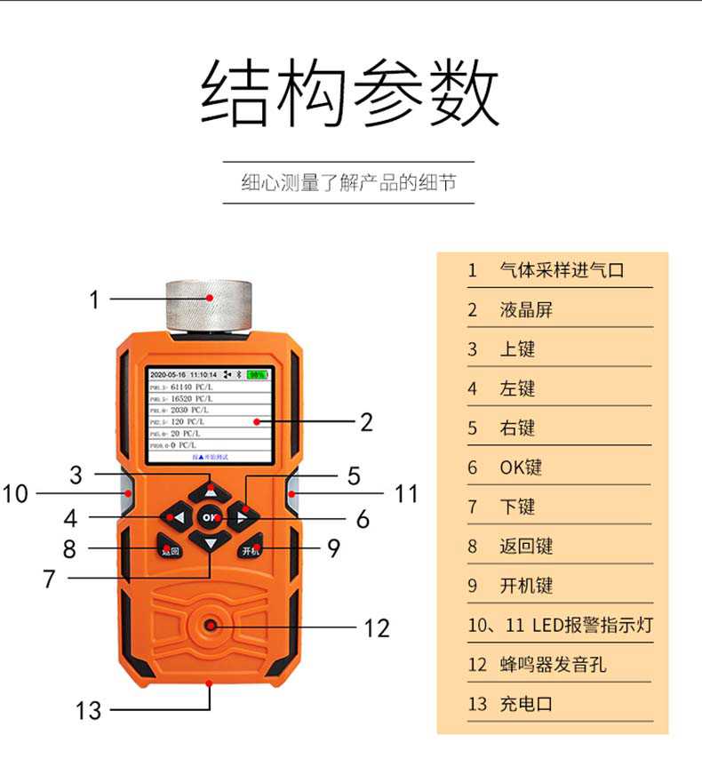 愛德克斯FC-6塵埃粒子計數(shù)器10.jpg