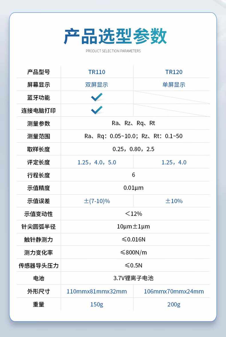 愛德克斯TR110粗糙度測量儀2.jpg