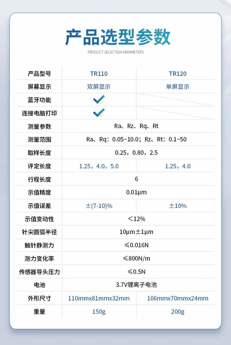 愛德克斯TR120粗糙度測量儀2.jpg