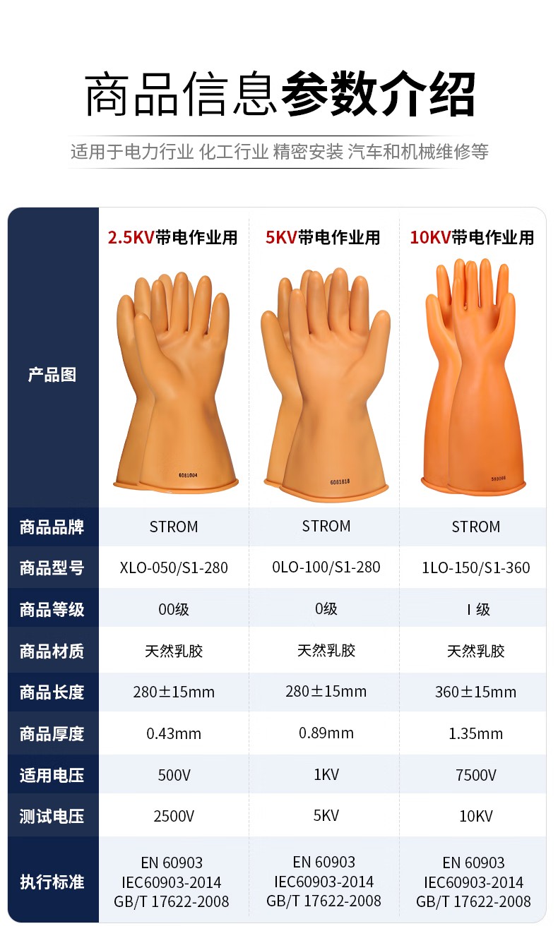 0LO-100/SI-280 STROM乳膠絕緣手套8