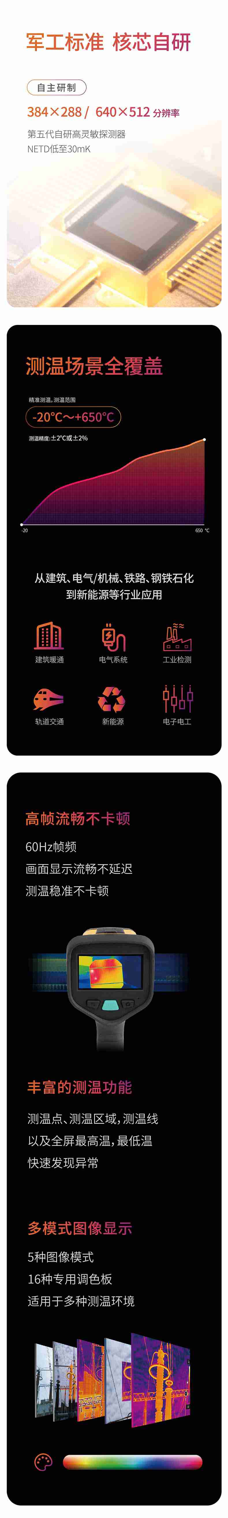 大立LT6-P手持紅外熱像儀2.jpg