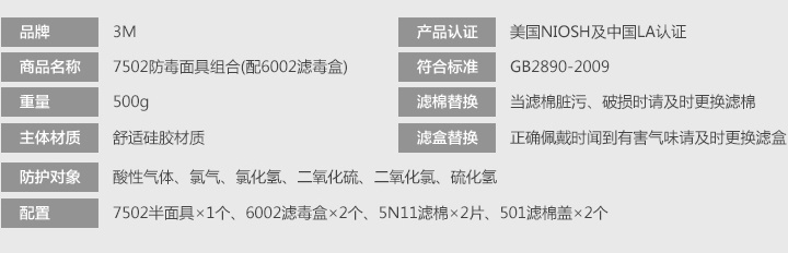 3M7502+6002防硫化氫及酸性氣體防毒面具防護性能
