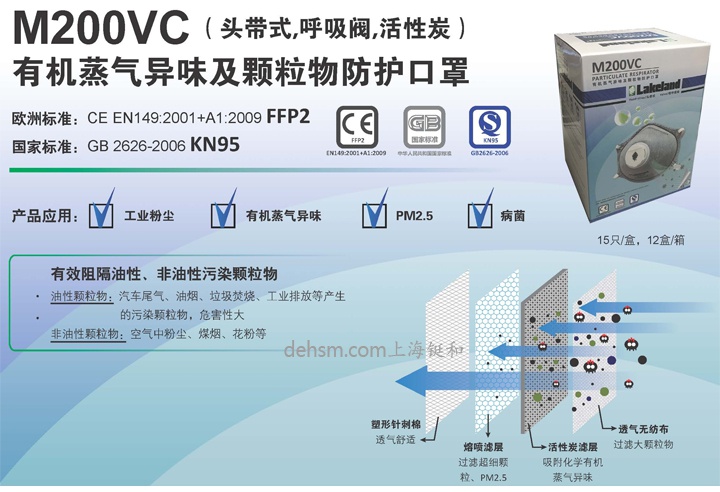 雷克蘭M200VC KN95有機(jī)蒸汽異味及顆粒物防毒口罩圖片