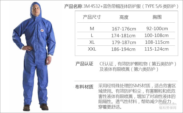 3M4532+藍色帶帽連體防護服介紹