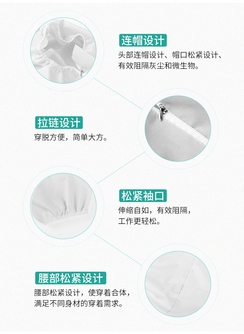 一次性醫用隔離衣帶帽設計，整個防護性能優異