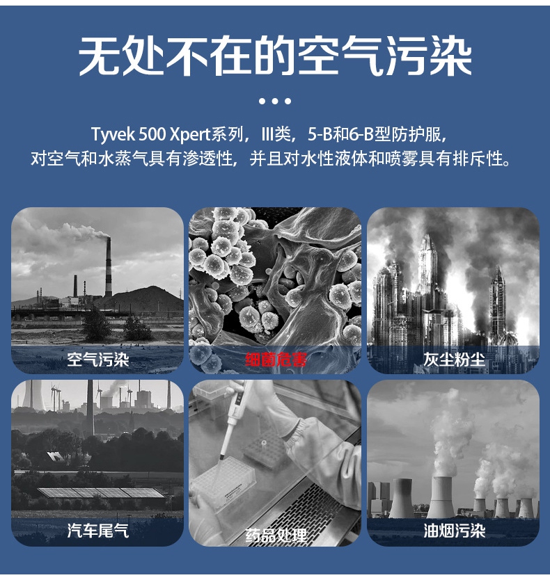 杜邦Tyvek400連體防護(hù)服TBM001介紹