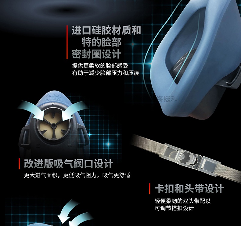 3M HF-5217硅膠防塵面具套裝雙頭帶設(shè)計