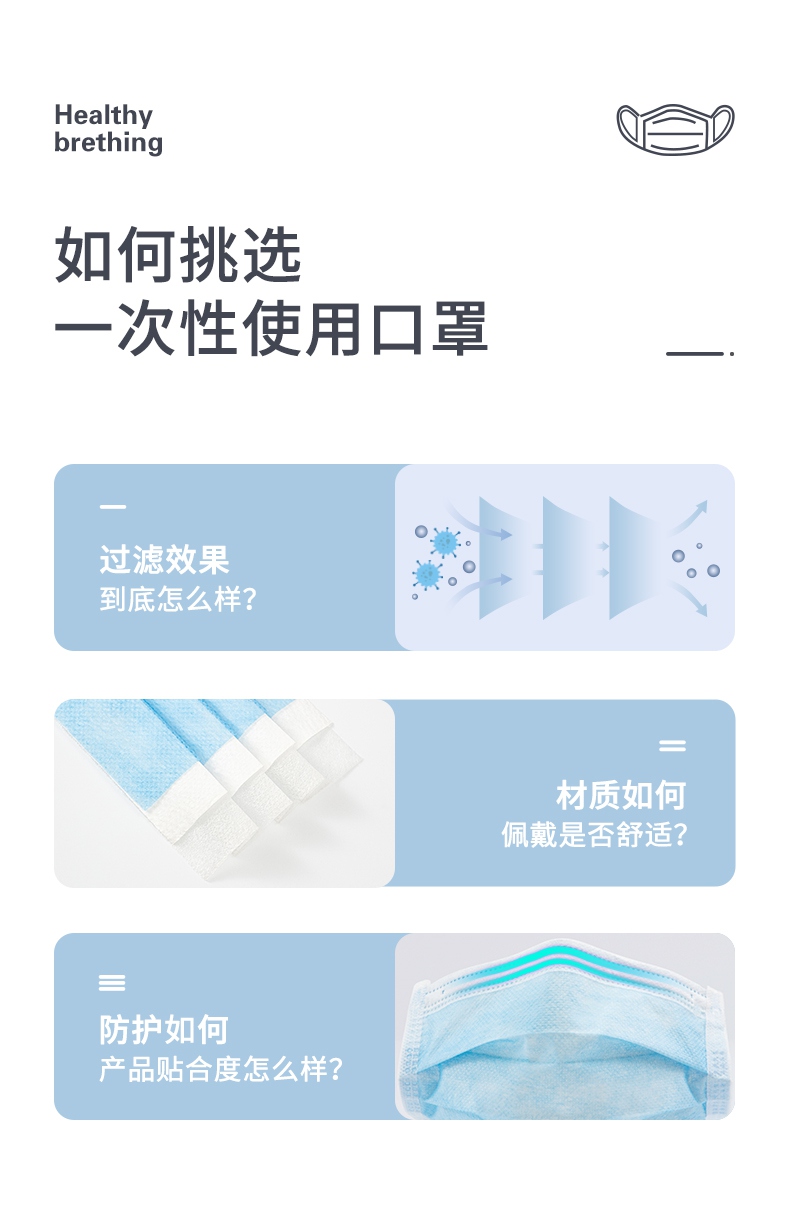 定和DH9001一次性使用無紡布口罩防護效率及材質(zhì)