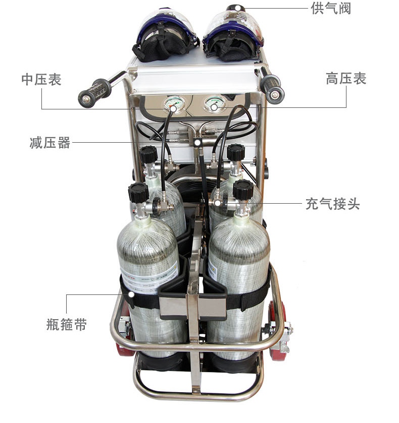 一次性膠條型醫用隔離衣防止醫護人員被感染