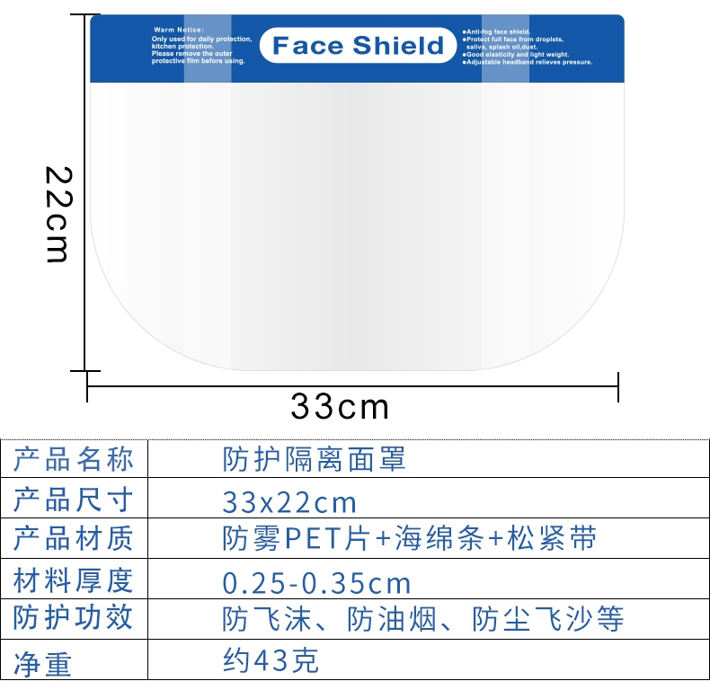 一次性醫用隔離面罩介紹