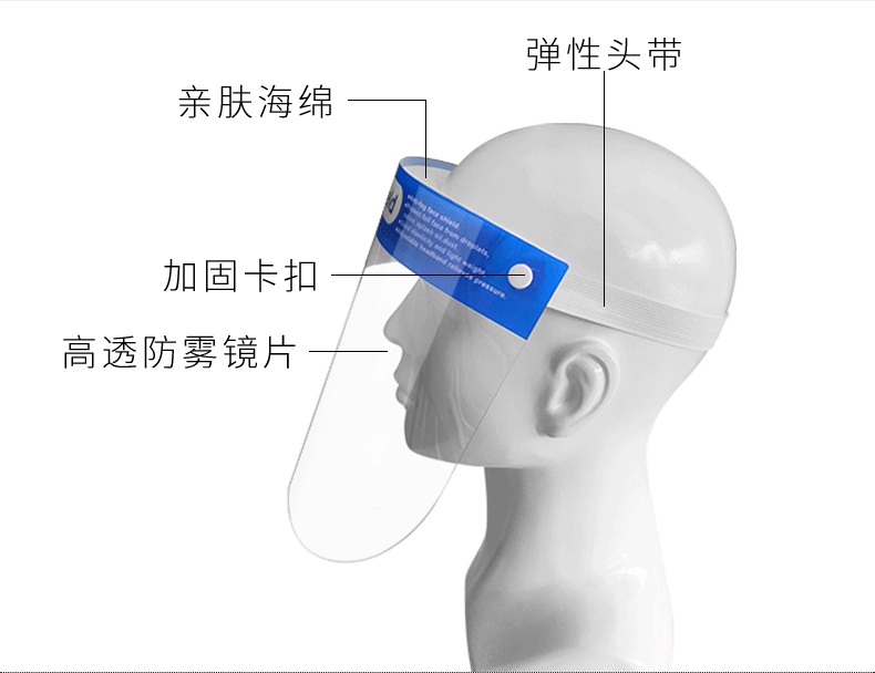 一次性醫用隔離面罩介紹