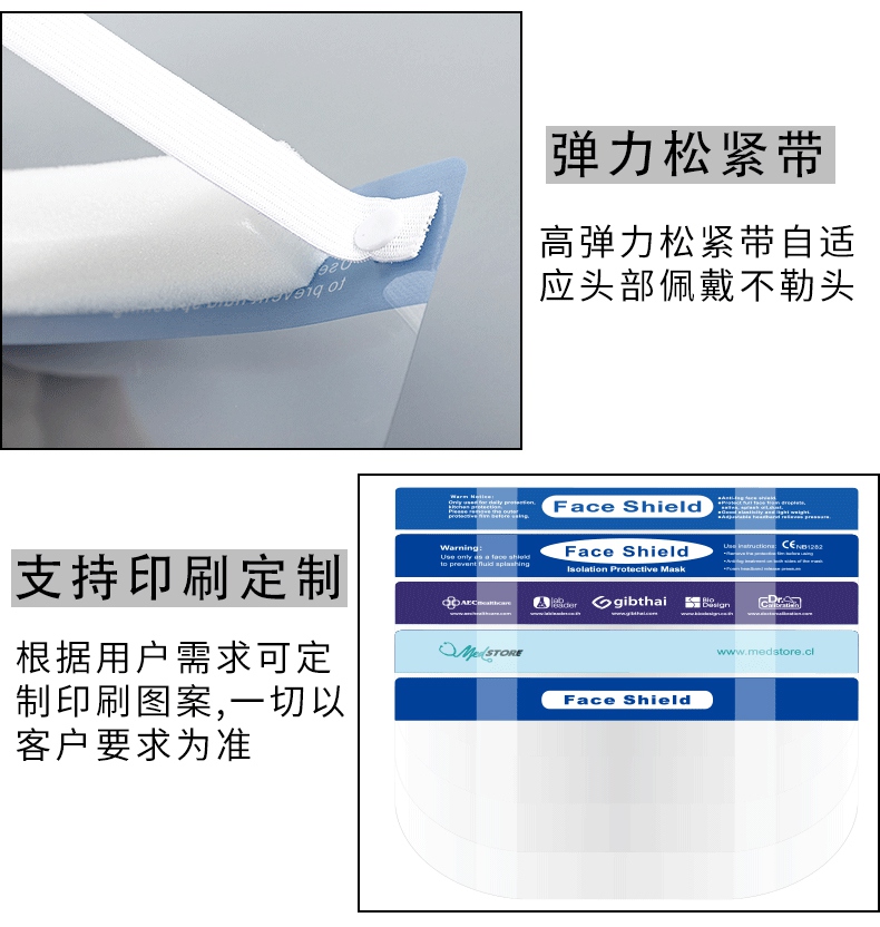 一次性醫用隔離面罩介紹