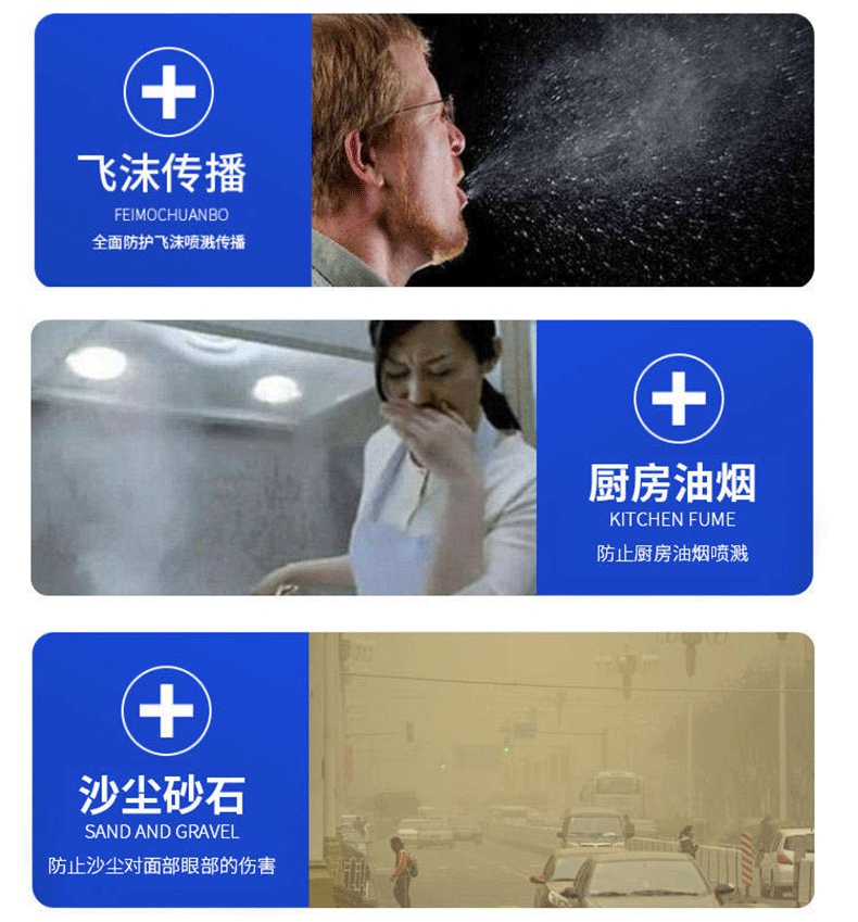 一次性醫用隔離面罩介紹