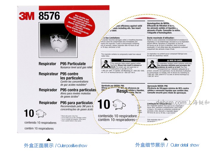 3M8576口罩包裝圖-側面